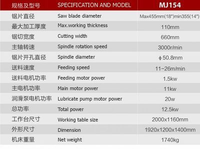 高效精準，廠家直供富豪VH-MJ154單片鋸機詳解